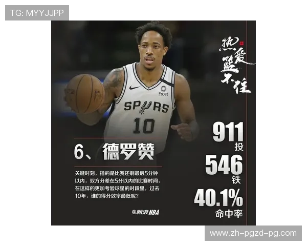 最强NBA小卡角色全测评:防守神器与关键先生的结合 最强NBA小卡角色全测评:防守神器与关键先生的结合