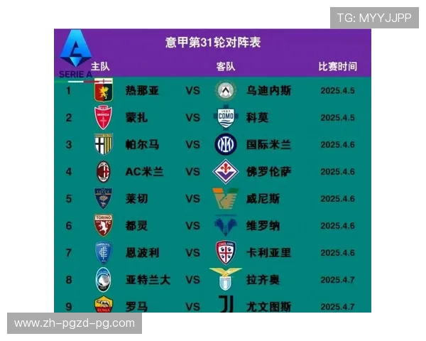 曾踢过德甲、英超、西甲的全能型球员名单 曾踢过德甲、英超、西甲的全能型球员名单