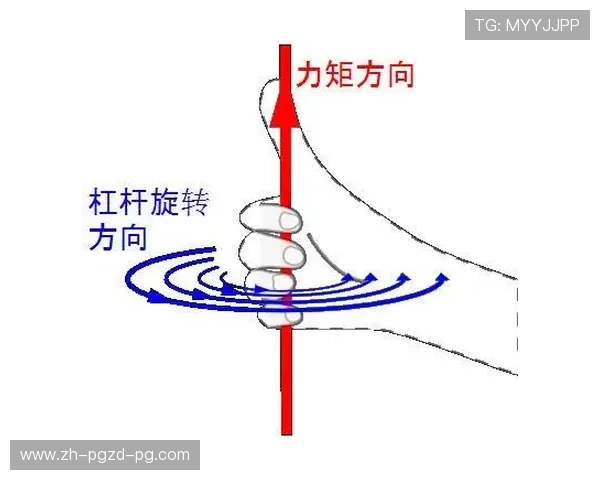 重力挑战者：足球杂技的极限物理法则